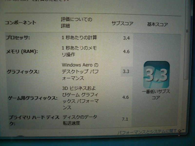 4GBメモリーを入れてみました。』 Shuttle XS35GT のクチコミ掲示板