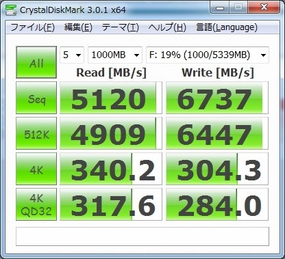 使ってみたので感想を』 HGST HDS5C3020ALA632 [2TB SATA600] の