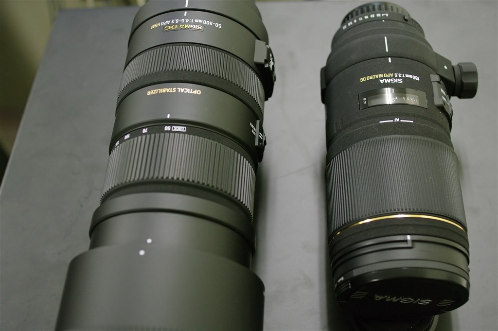 アウトレット販売情報＋購入レポート』 シグマ APO 50-500mm F4.5-6.3 DG OS HSM [ペンタックス用] のクチコミ掲示板 -  価格.com