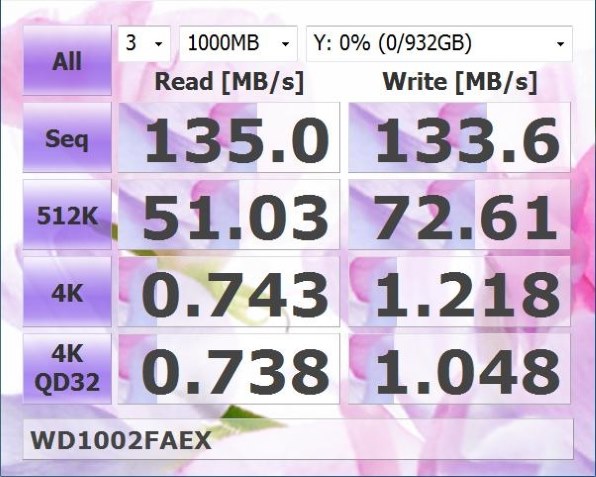 WESTERN DIGITAL WD1002FAEX (1TB SATA600 7200)投稿画像・動画 - 価格.com