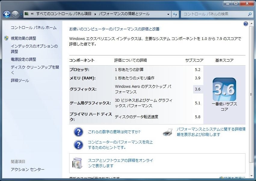 メモリー増設について』 Lenovo Lenovo G465 438292J のクチコミ