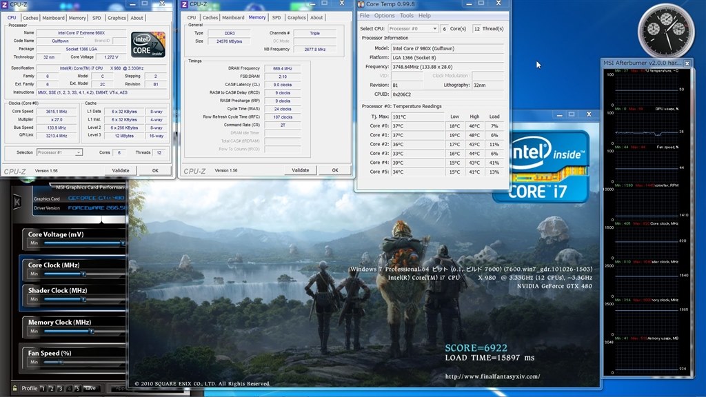 皆さんは温度はどのくらいまで許容してるのでしょうか？』 インテル