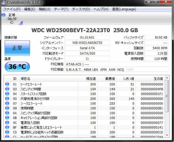 Acer Aspire TimelineX 3820T AS3820T-N52B 価格比較 - 価格.com