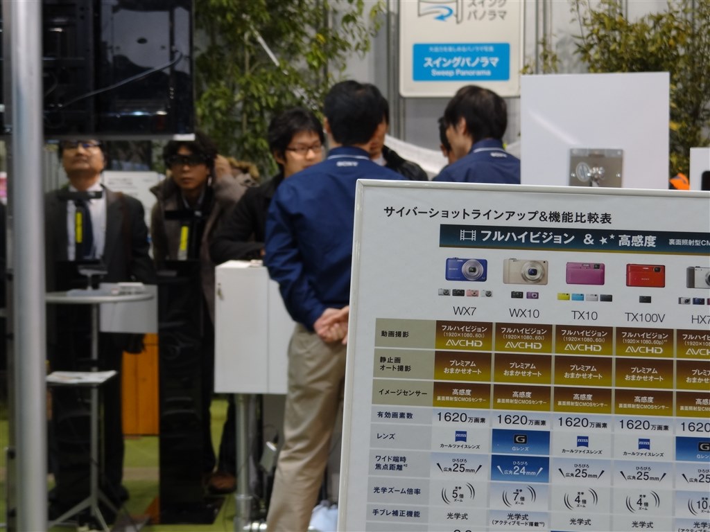 背景ぼかし」モードはマクロでも有効でしょうか。』 SONY 