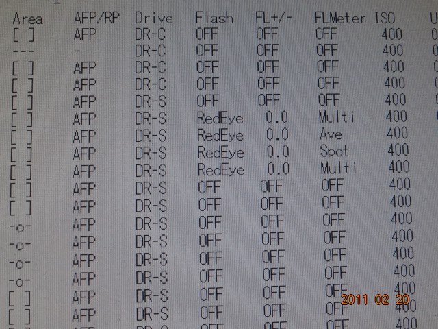 ミノルタ a9 SSM対応 ミノルタ「α-9」は登場が遅すぎた名機 - デジカメinfo