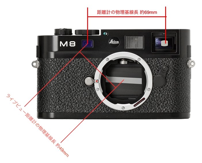 M10』 ライカ LEICA M9 のクチコミ掲示板 - 価格.com