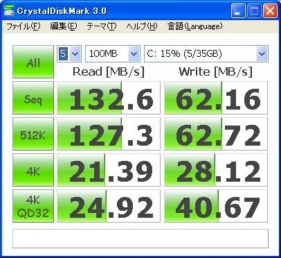いまさらながら・FLORA 210W RF1』 クチコミ掲示板 - 価格.com