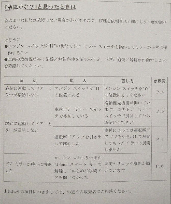 オートリトラミラーについて ホンダ フィット ハイブリッド のクチコミ掲示板 価格 Com