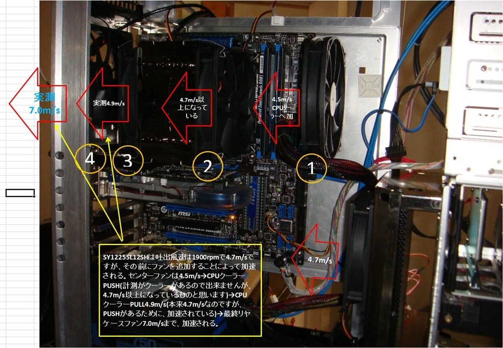 強力冷却のクーラーについて』 インテル Core i7 2600K BOX のクチコミ 