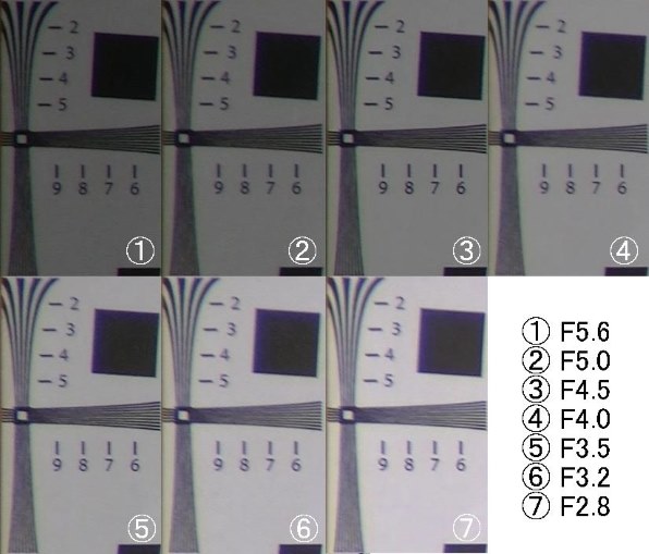 A47美品✨　JVC Everio GZ-HM880 ハンディカメラ　撮影✨ A47美品✨ JVC Everio GZ-HM880 ハンディカメラ 撮影✨