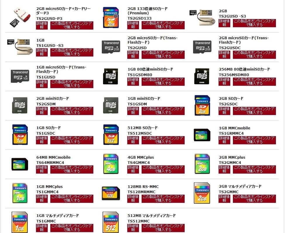 使えるSDカードは？』 CANON PowerShot A620 のクチコミ掲示板 - 価格.com