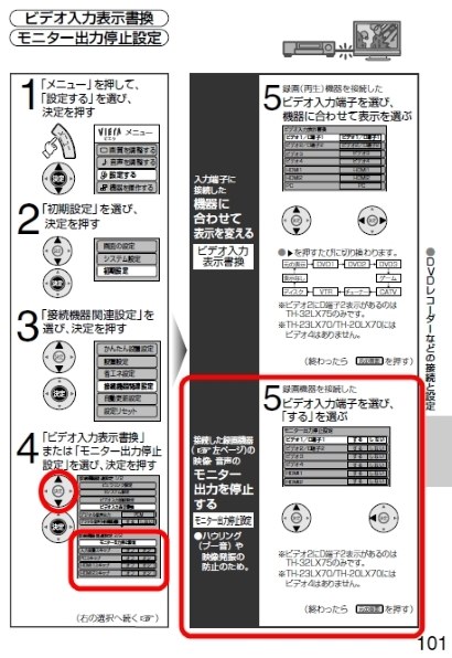 東芝 REGZAハイビジョンレコーダー RD-Z300投稿画像・動画 - 価格.com