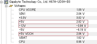 電圧異常？』 GIGABYTE GA-H67A-UD3H-B3 Rev.1.1 のクチコミ