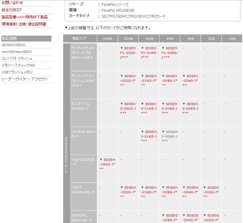 16GB、SDカードについて』 富士フイルム FinePix HS20EXR の