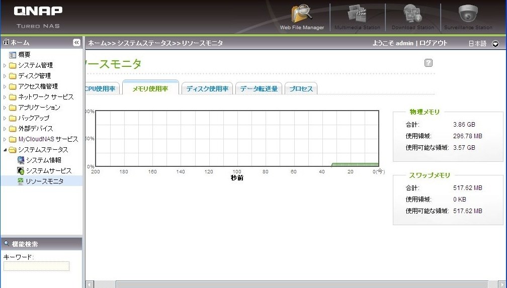 メモリの増設について』 QNAP TS-659 Pro II Turbo NAS の