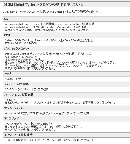 IODATA LANDISK AV HVL1-G1.0T 価格比較 - 価格.com