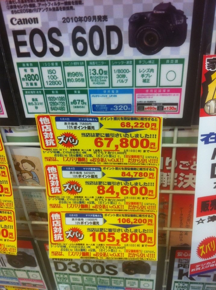 お値段』 CANON EOS 60D ダブルズームキット のクチコミ掲示板