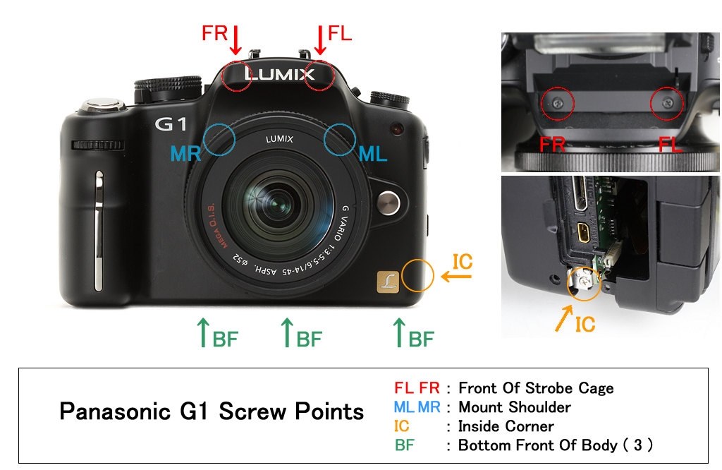 G1筐体の分解手順』 パナソニック LUMIX DMC-G1 ボディ のクチコミ