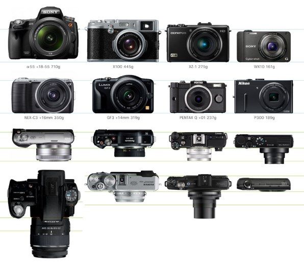 PENTAX Q　ダブルレンズ　ペンタックス　ミラーレスカメラ ペンタックス、Qダブルレンズキットを9月15日発売 - 価格.com