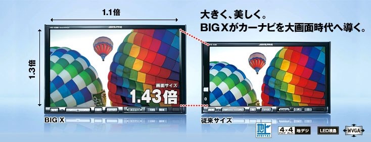 アルパイン VIE-X088V 8インチ プリウスα アルパイン VIE-X088V 8インチ プリウスα - メルカリ