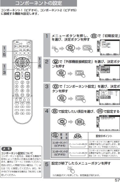 シャープ AQUOSハイビジョンレコーダー DV-ARW25 価格比較