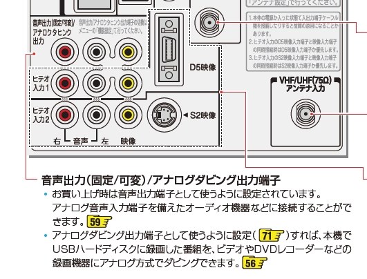 東芝 REGZA 19RE2 [19インチ]投稿画像・動画 - 価格.com