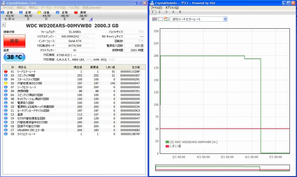 hdd リードエラーが出た 販売