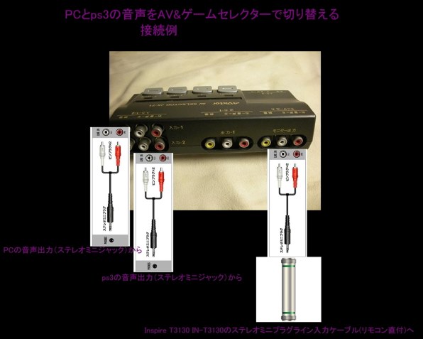 iiyama ProLite B2712HDS PLB2712HDS-W1 [27インチ]投稿画像