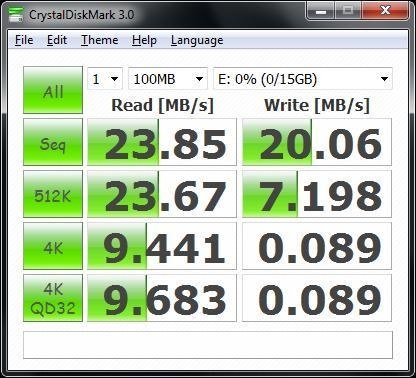 性能が異常に低い？ 偽物でしょうか？』 キオクシア SD-T16GR6WA [16GB 