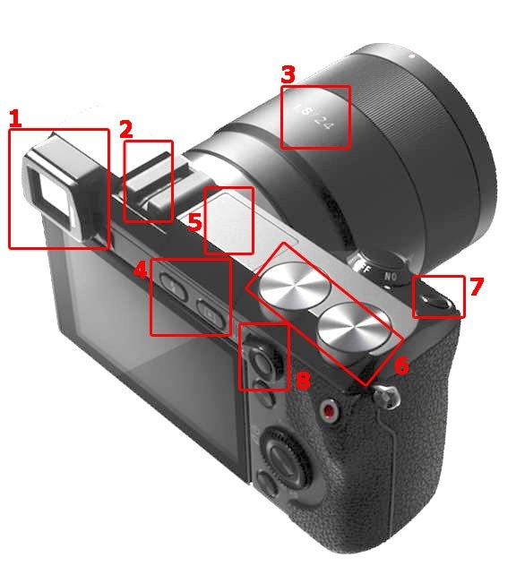 NEX-5後継機とNEX-7の写真』 SONY α NEX-5D ダブルレンズキット
