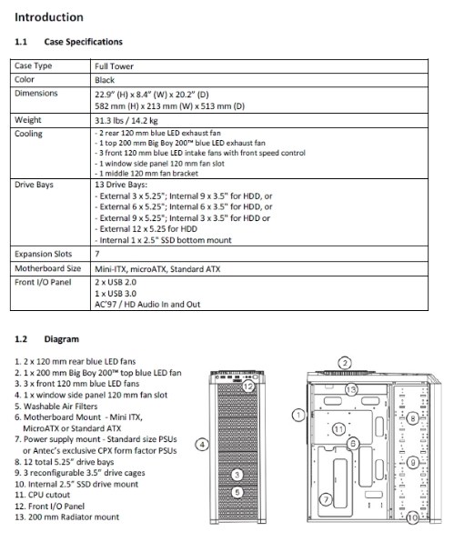 ANTEC Twelve Hundred V3投稿画像・動画 - 価格.com