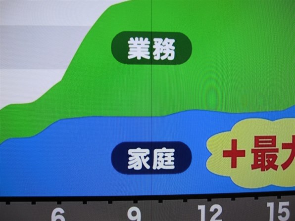東芝 LED REGZA 40A2(K) [40インチ ブラック]投稿画像・動画 - 価格.com