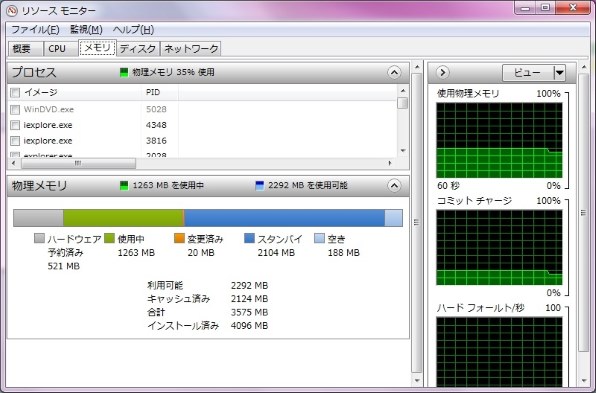 Windowsエクスペリエンスのスコアについてご教授願います Umax Cetus Dcddr3 4gb 1333 Ddr3 Pc3 10600 2gb 2枚組 のクチコミ掲示板 価格 Com