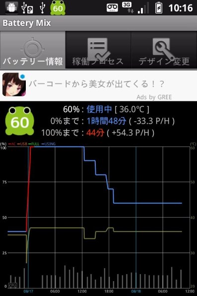 シャープ IS03 au [ORANGE]投稿画像・動画 - 価格.com