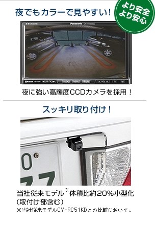 Amazon | パナソニック(Panasonic) [ Strada ストラーダ ] 地