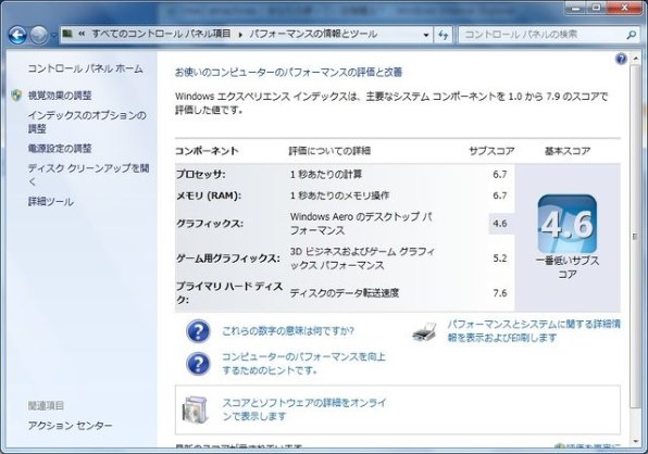 eMachines eMachines eME732-F32C 価格比較 - 価格.com