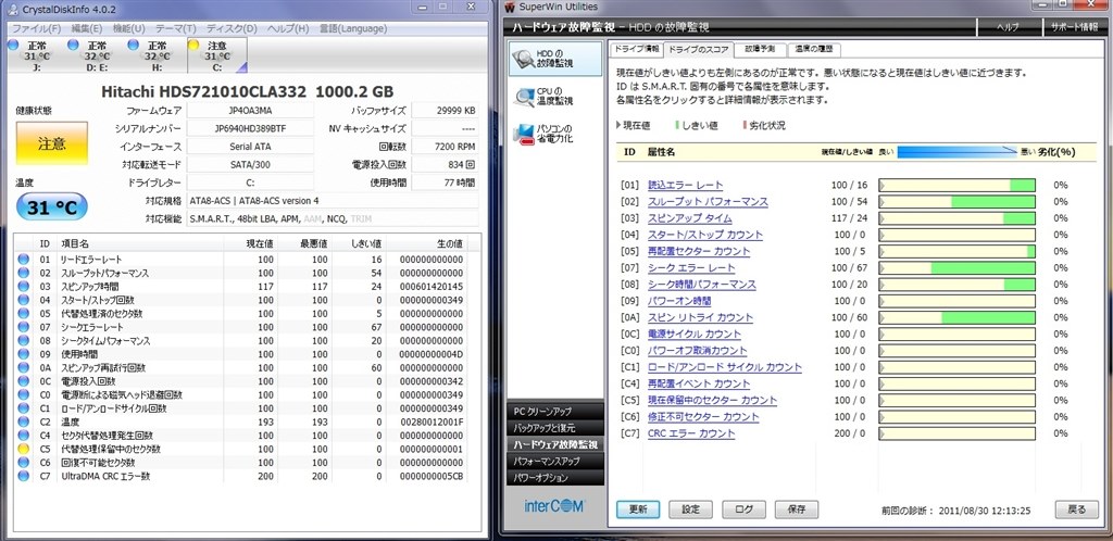 代替処理保留中のセクタ数について Hgst Hds721010cla332 1tb Sata300 7200 のクチコミ掲示板 価格 Com