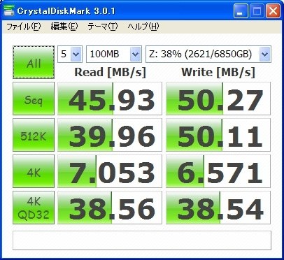 Thecus N5200PRO RouStor 価格比較 - 価格.com